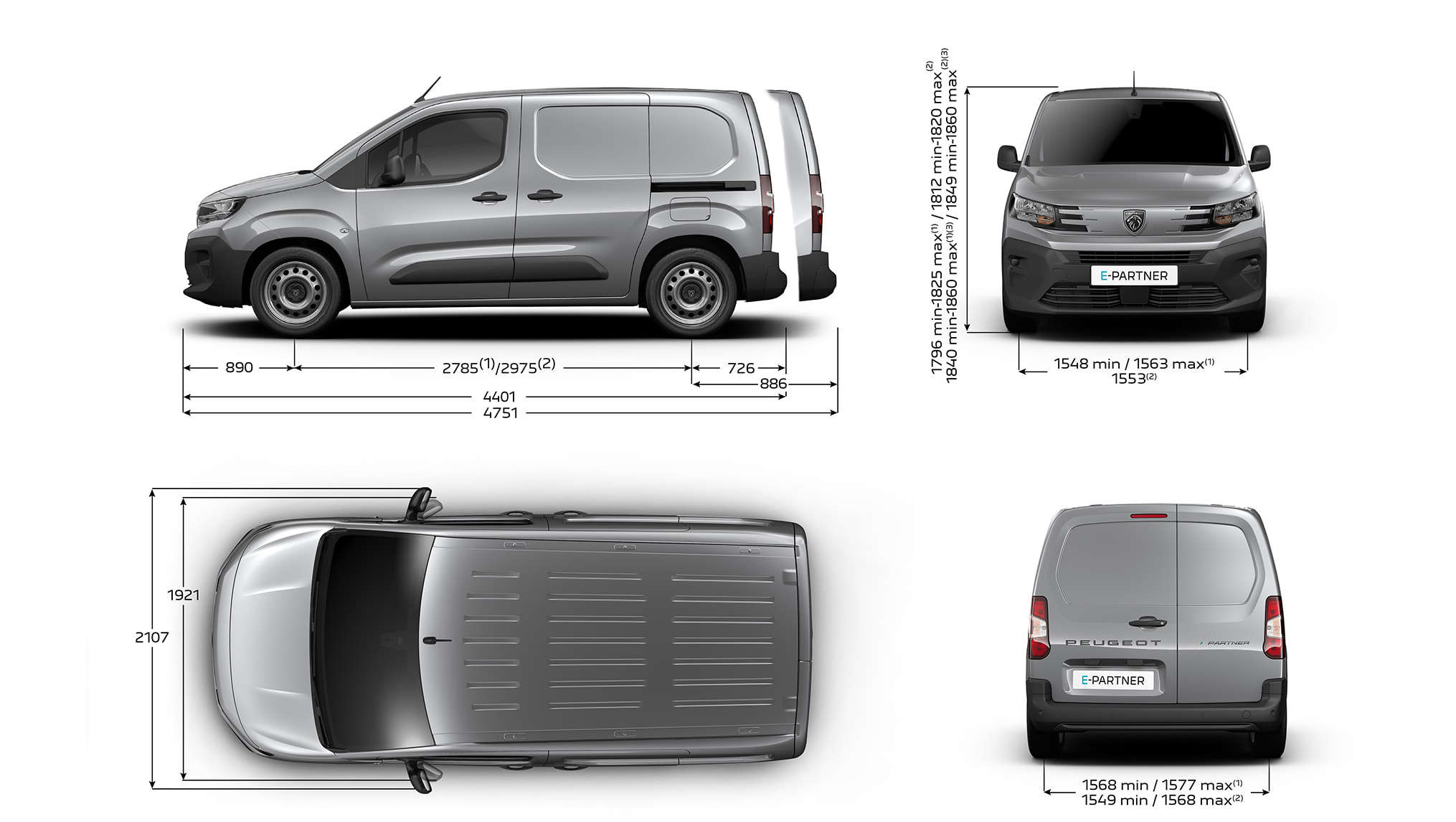 Зовнішні габарити Peugeot Partner