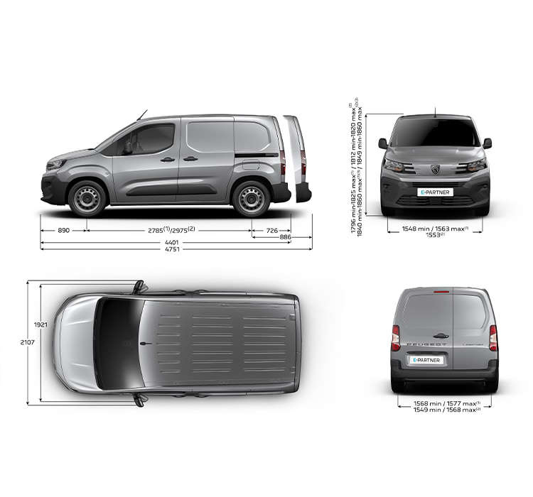 Зовнішні габарити Peugeot Partner