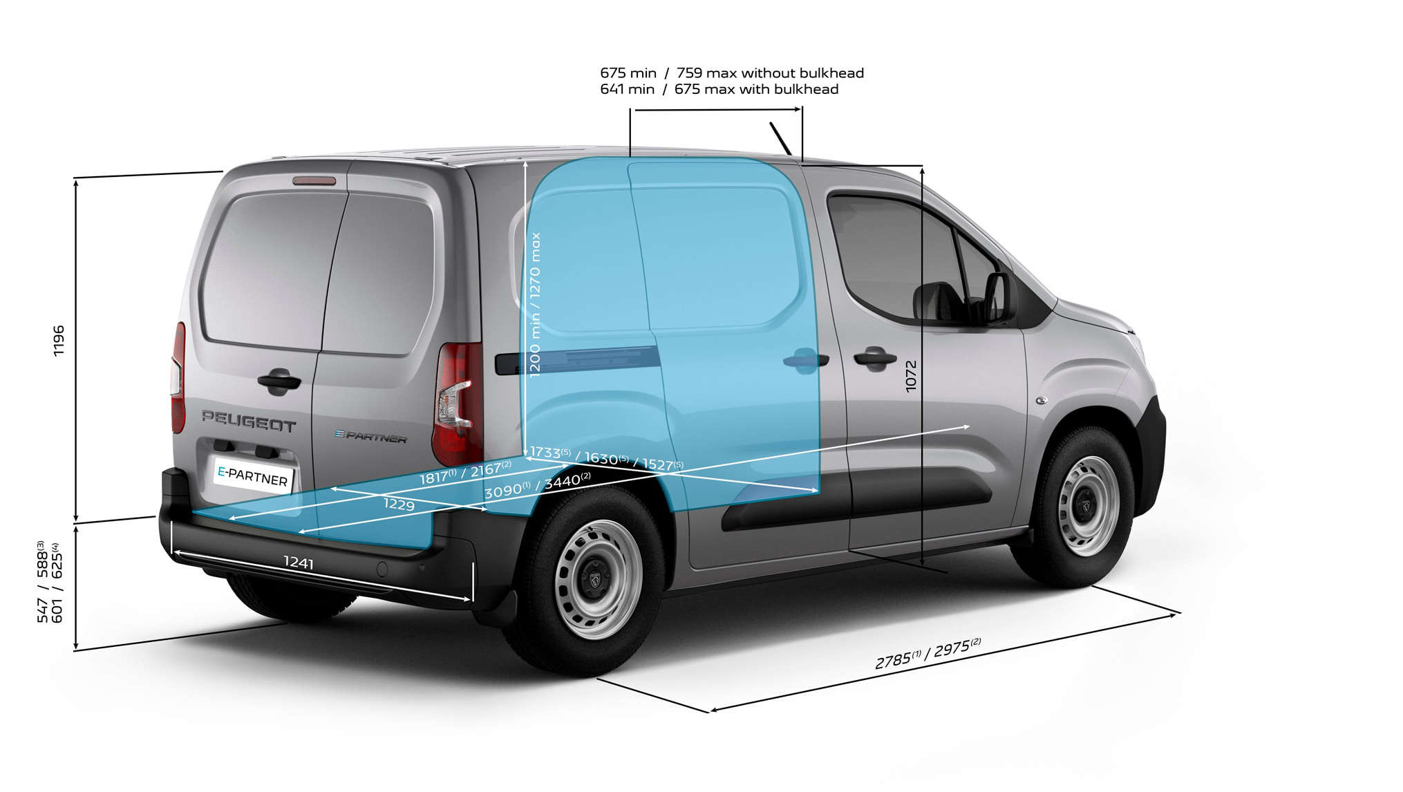 Розміри вантажного відділення Peugeot e-Partner