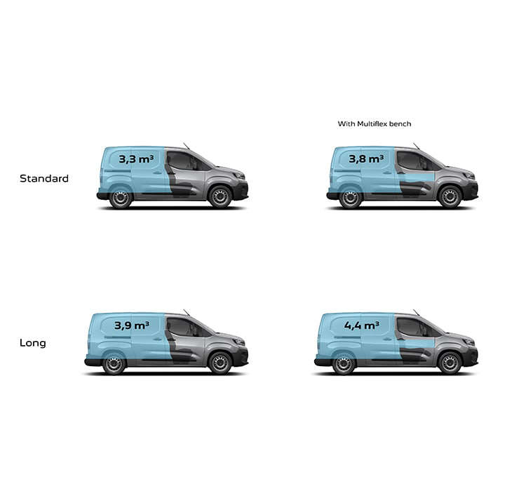 Об’єм багажного відділення Peugeot e-Partner