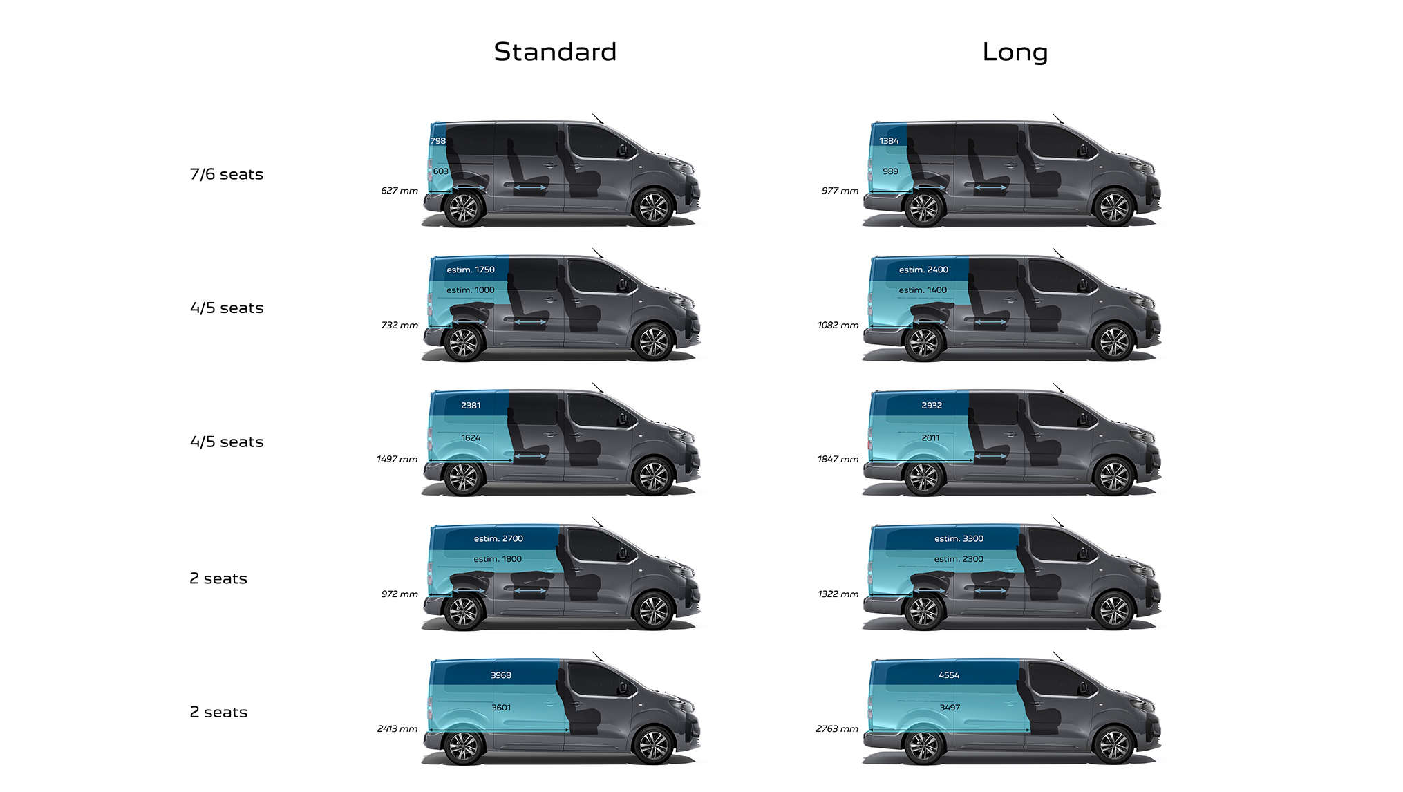 Розміри салону Peugeot Traveller